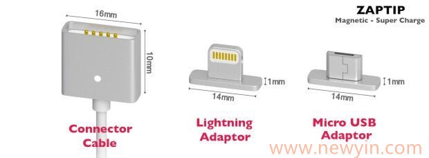 無線充電器